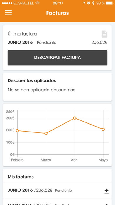 Facturas