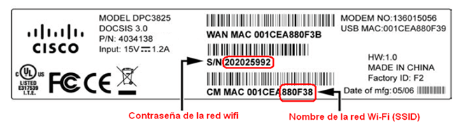 Cablemódem Cisco EPC2325