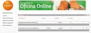 oficina online